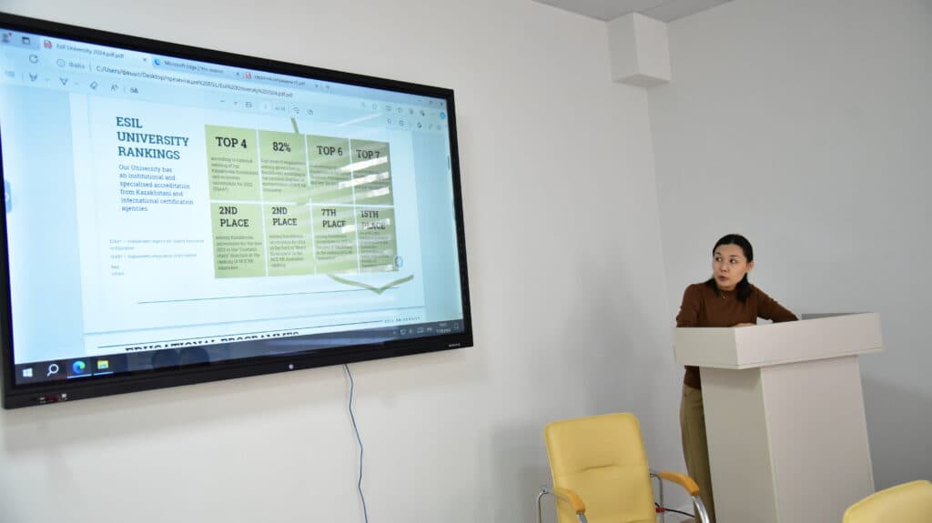 Беларусь мемлекеттік экономикалық университетінің өкілі Esil University-ге келді