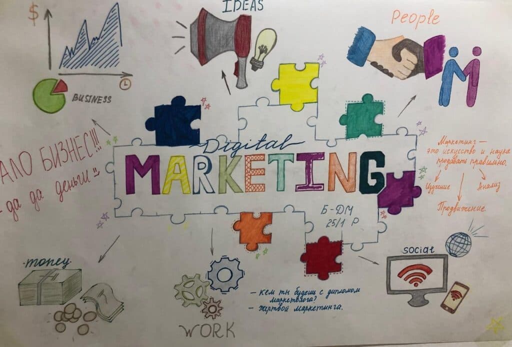 Results of the Poster Competition During the Department of Economics and Marketing Week