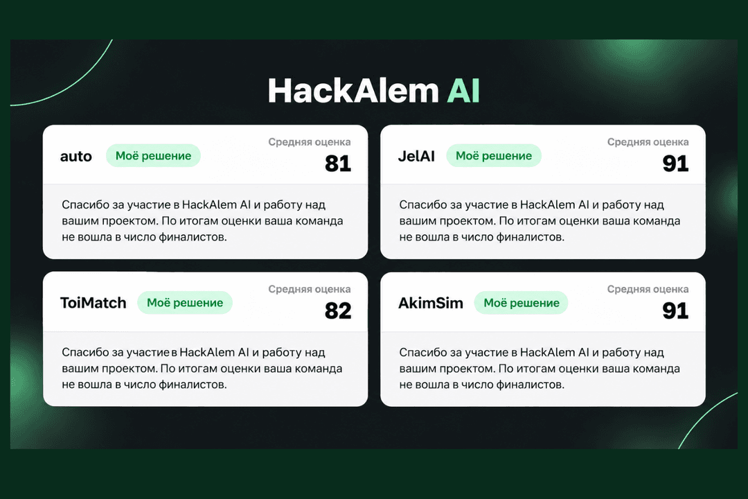 Студенты Esil University показали высокие результаты на HackAlem AI